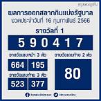 หวยออกวันนี้สด